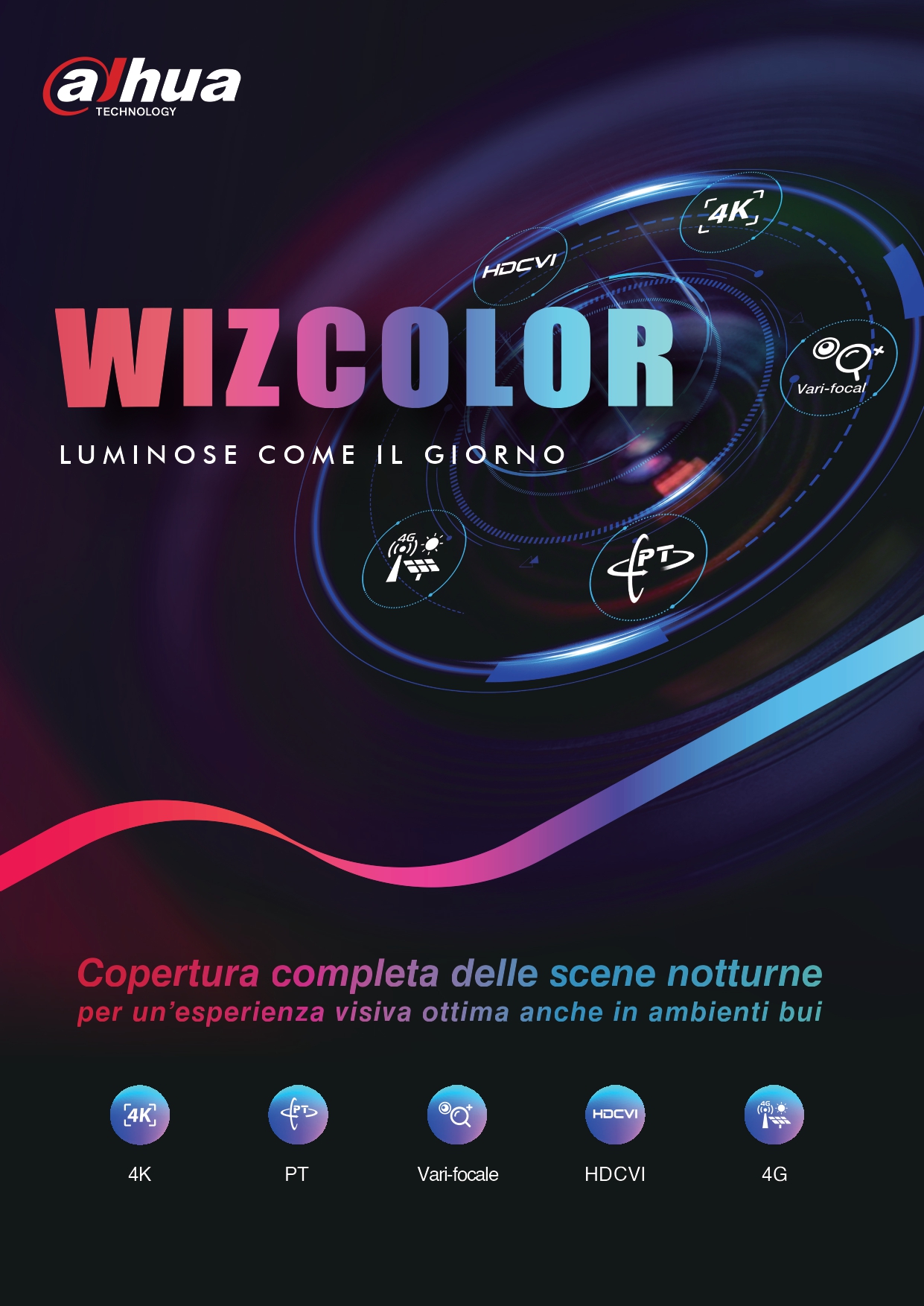 Dahua WizColor: Luminose come il Giorno!